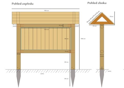 Naučná tabule – bez výplně